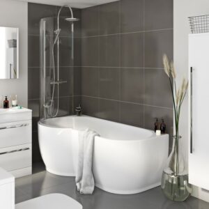 Read more about the article The process for selecting Bath Showers