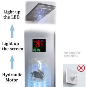 Read more about the article Shower Panel Installations